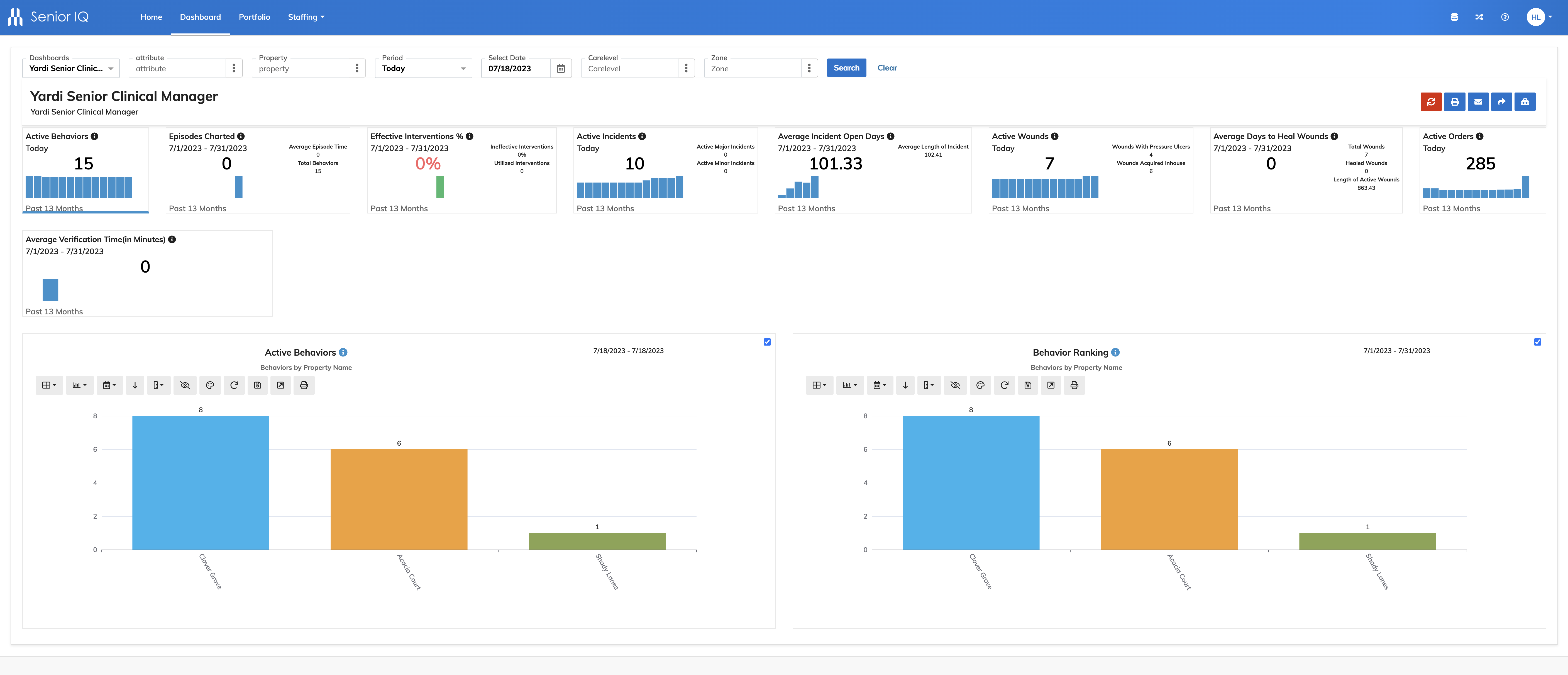 screenshot of Yardi Senior IQ